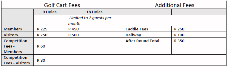 Cart fees visitors
